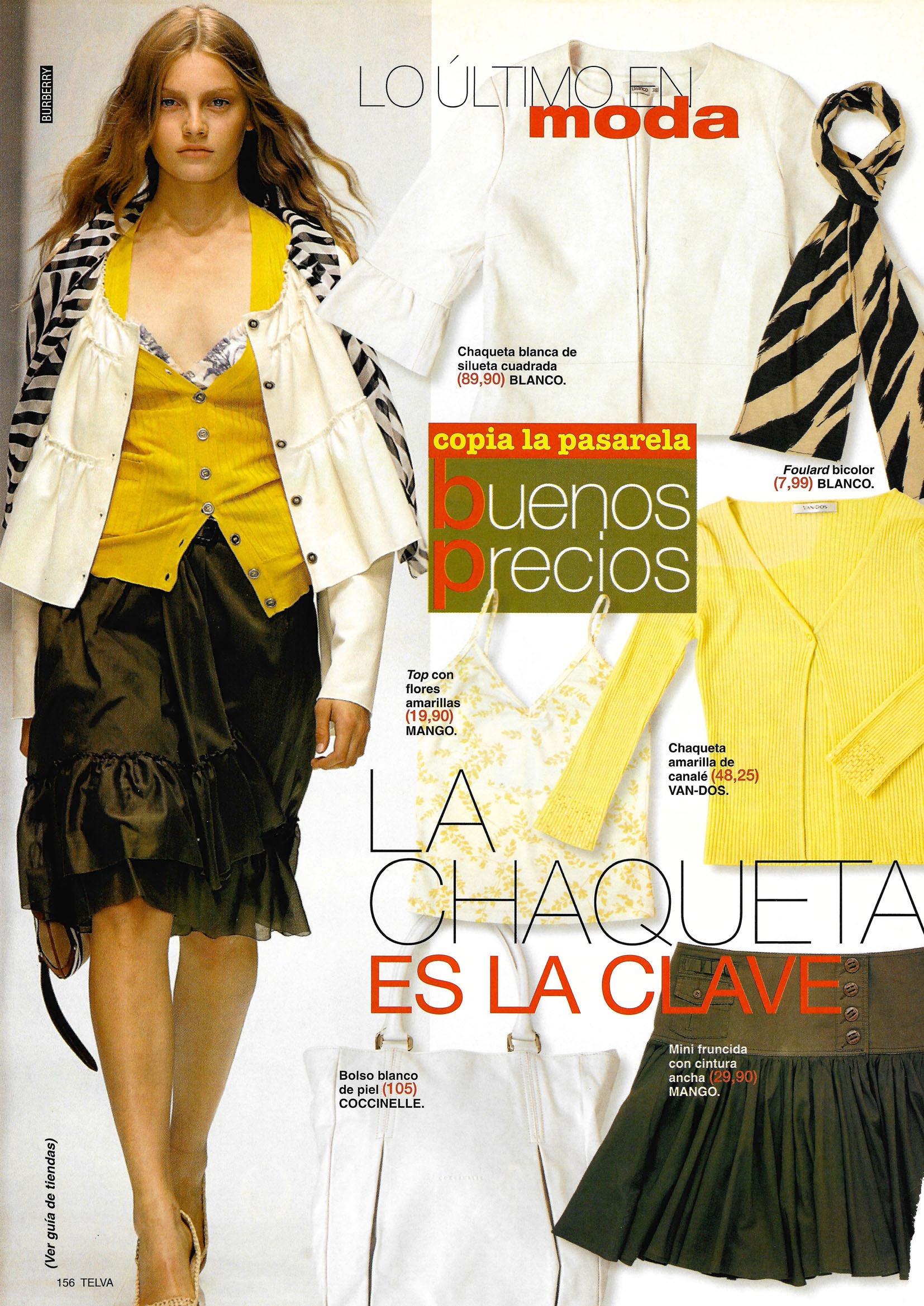Editorial fashion styling and still life composition by Cuca Jaramillo for Telva Magazine, combining white textures, accessories and runway inspiration.